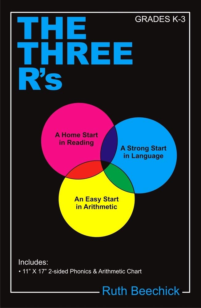 The Three R's cover image