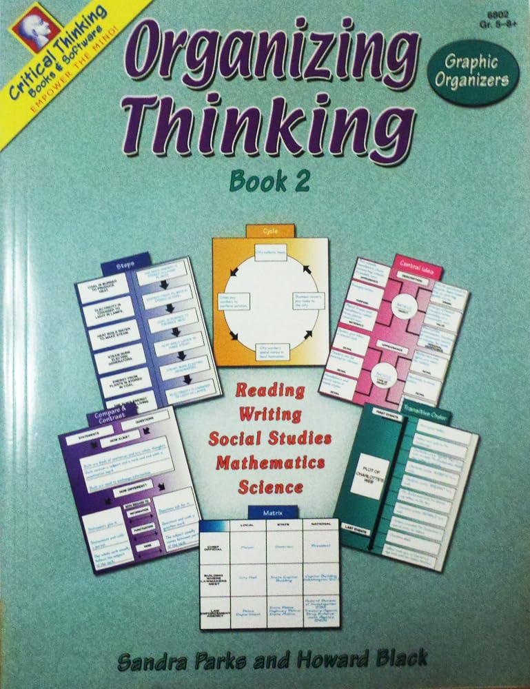 Organizing Thinking : Book II : Graphic Organizers (Book Ii) cover image