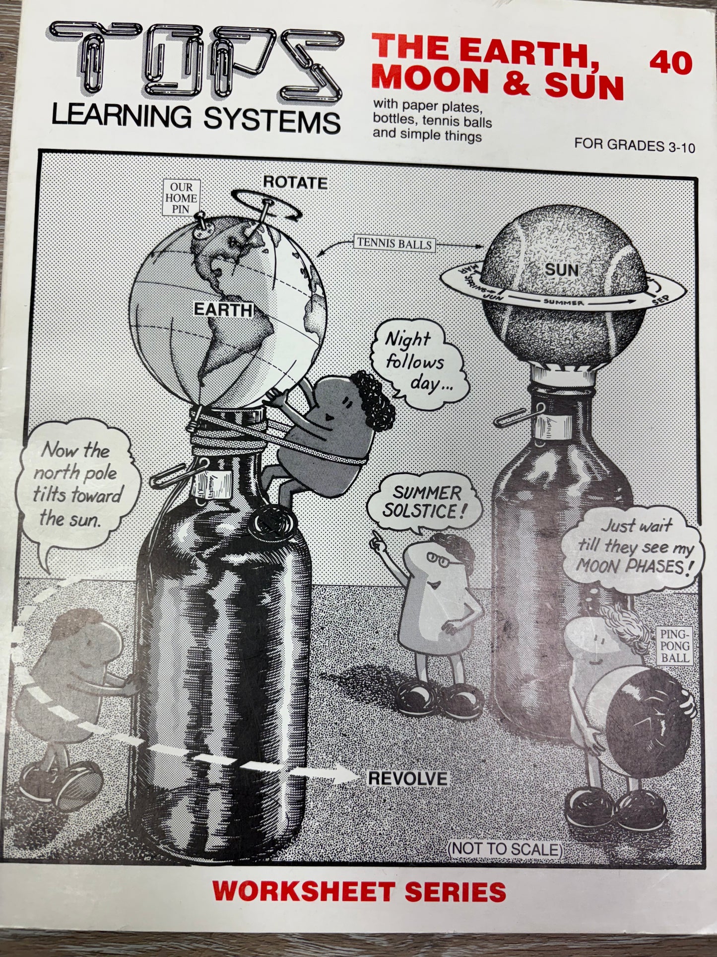 TOPS 40 The Earth, Moon, & Sun