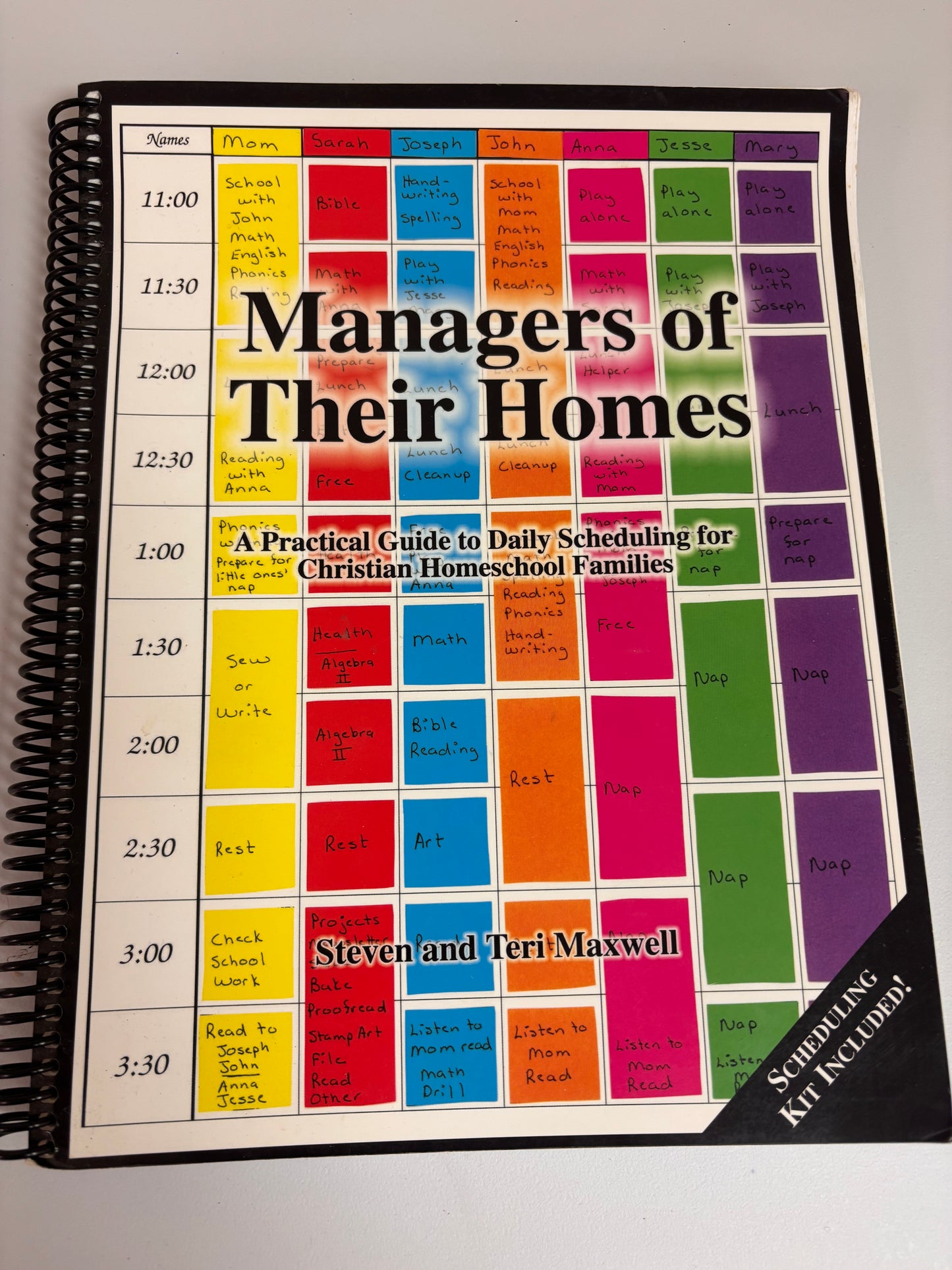 Managers of Their Homes